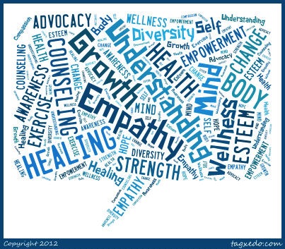 Courtesy of tagxedo.com